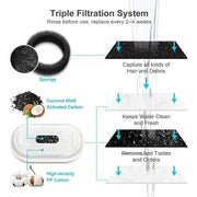 Nidofé Source Filtres — recharges pour fontaines — vue 3