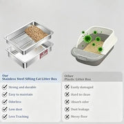 Nidofé Inox Ouvert — bac à litière ouvert — vue 2